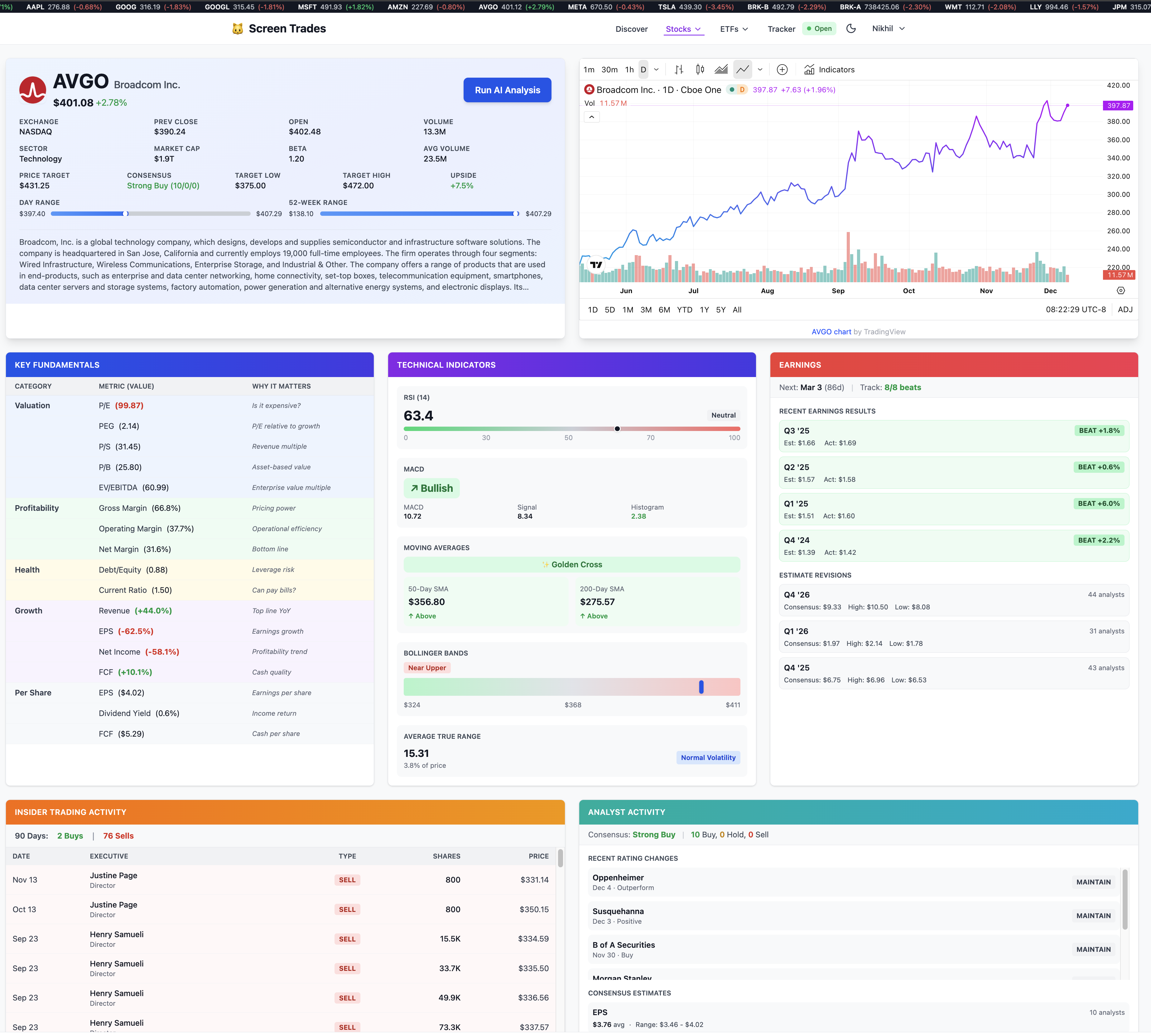 Stock Details with TradingView chart