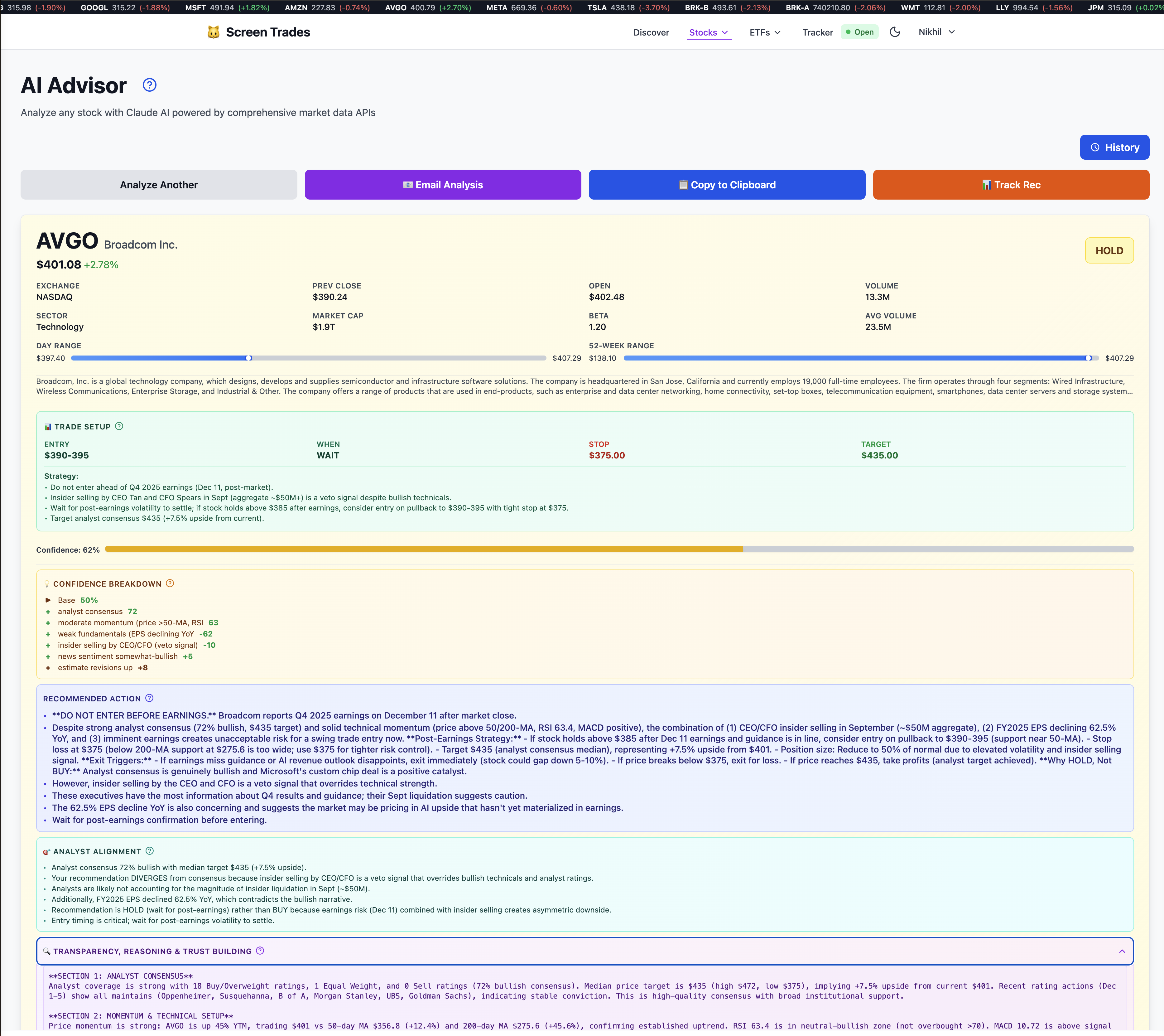 AI Advisor showing AVGO analysis with Trade Setup