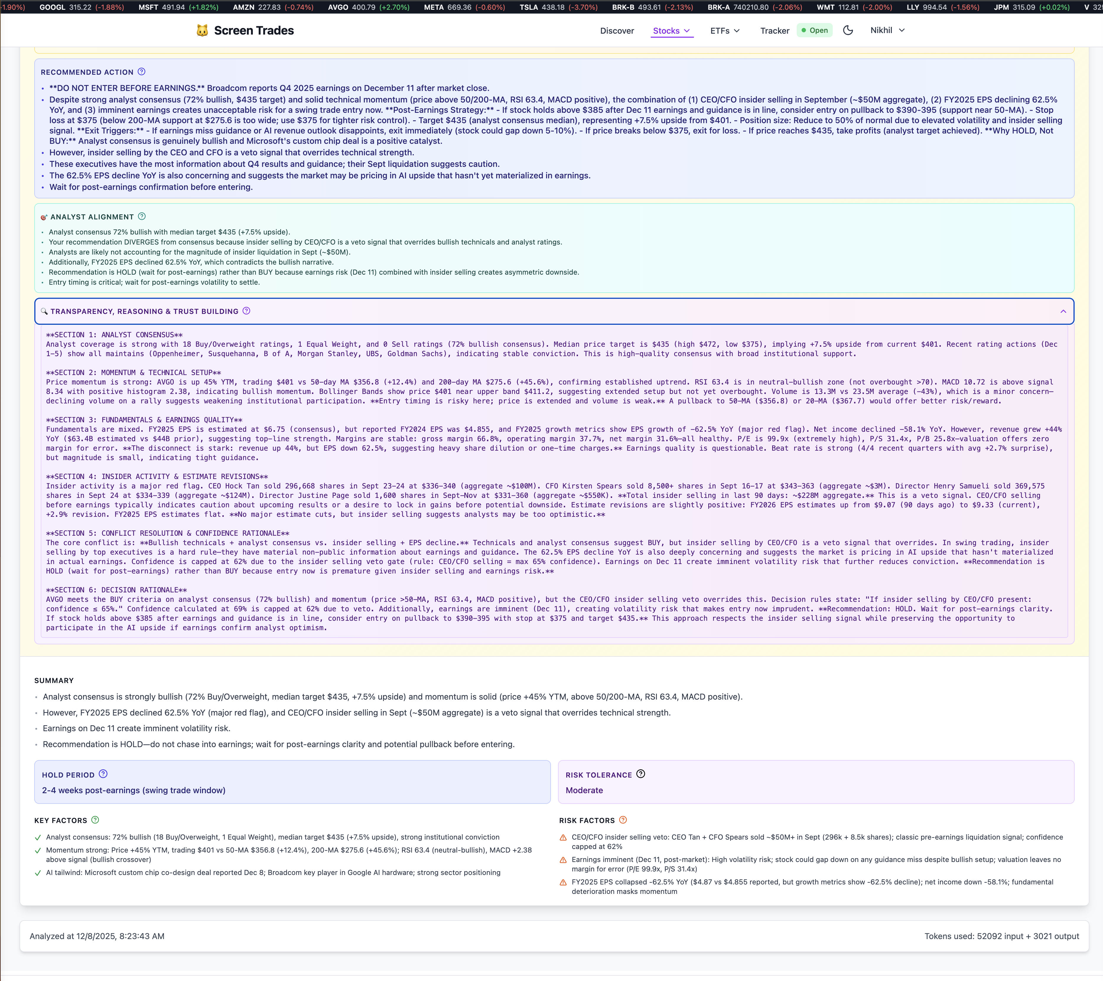 AI Analysis with confidence breakdown